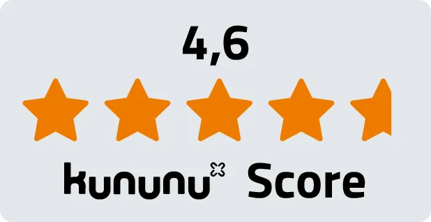 Kununu Score